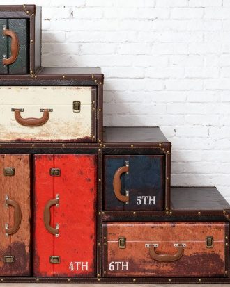 Comme des malles de Voyage